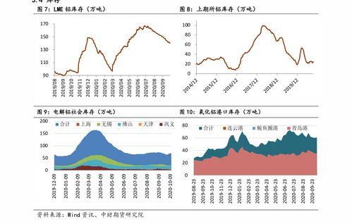 时代新材爆料最新消息,揭秘行业前沿动态与未来趋势